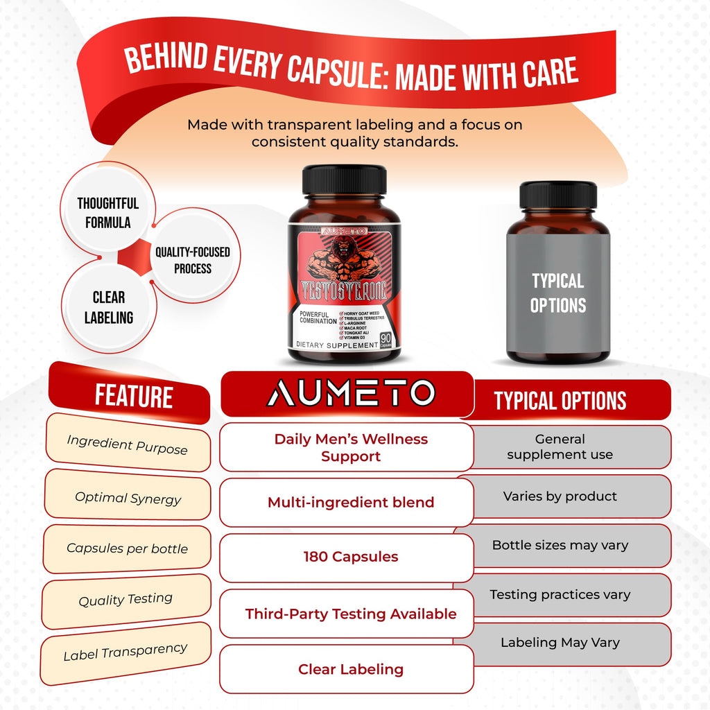 AUMETO Advanced Goat Weed 7-in-1 with Tribulus & L-Arginine - 90 Capsules - image 6