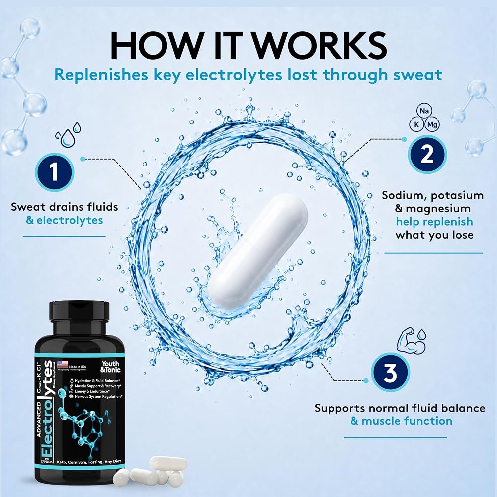 Youth & Tonic MINERAL_SUPPLEMENT - image 6