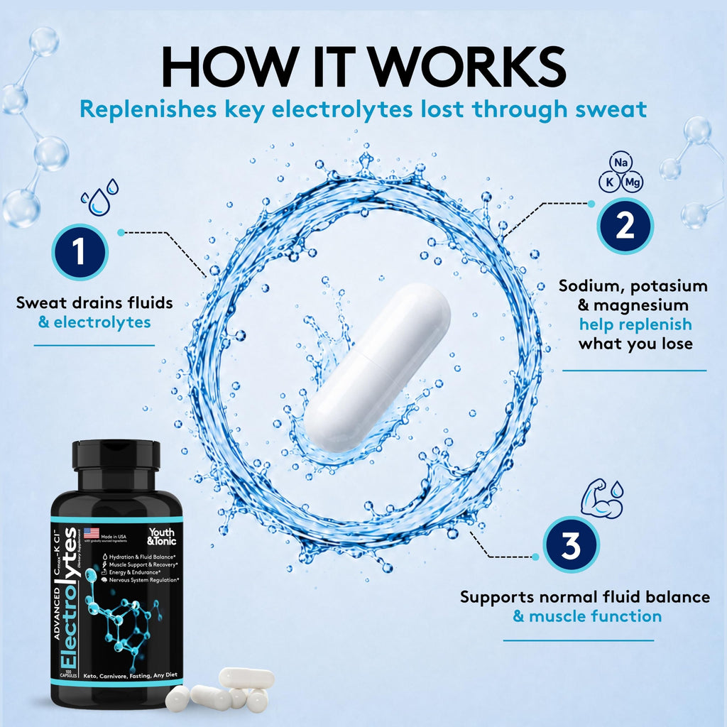 Youth & Tonic MINERAL_SUPPLEMENT