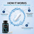 Youth & Tonic MINERAL_SUPPLEMENT