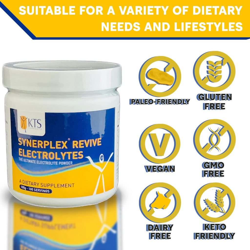 Synerplex Revive Electrolyte Powder - 3.5 Ounce - image 6