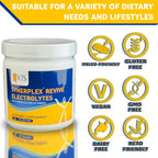 Synerplex Revive Electrolyte Powder - 3.5 Ounce - image 6