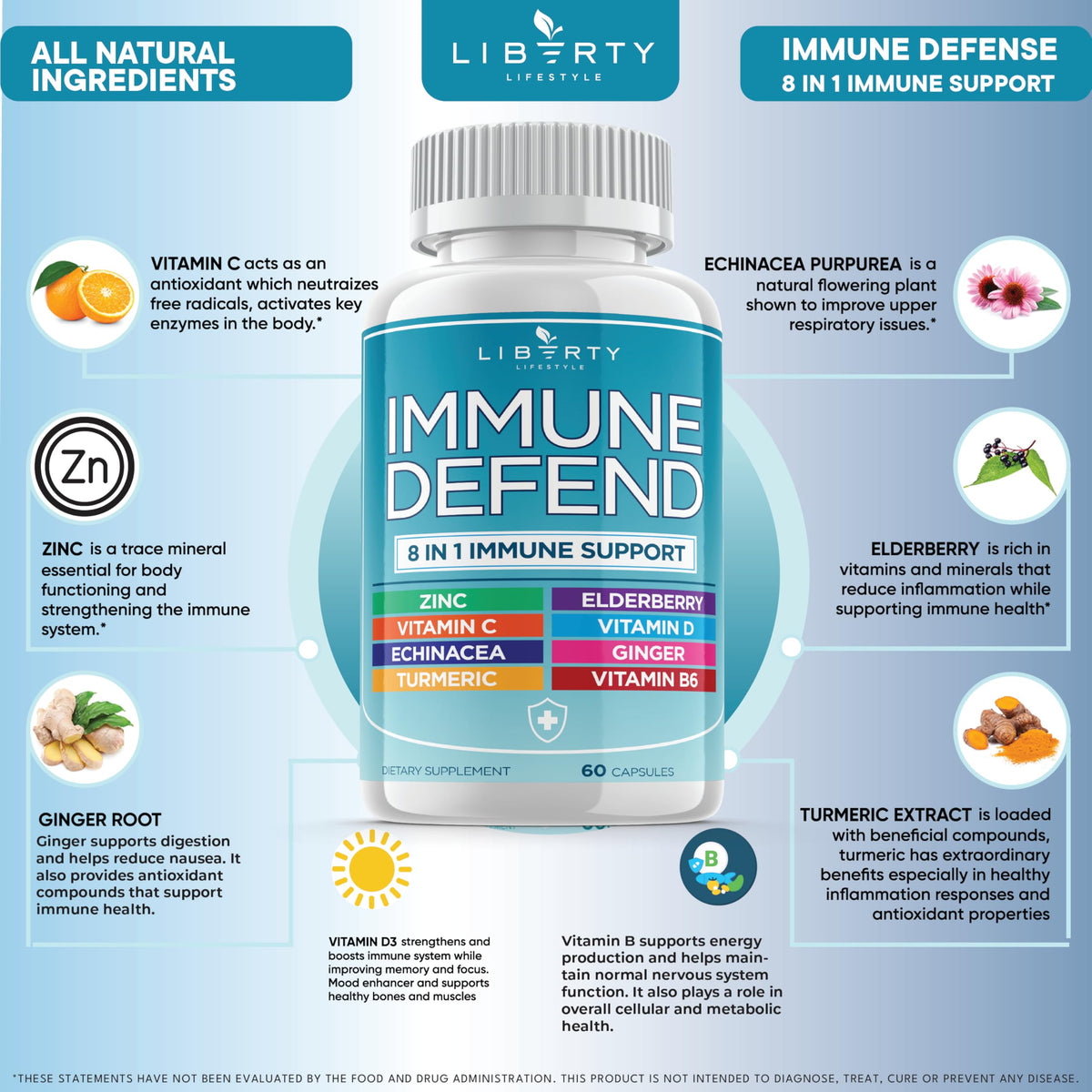 Liberty Lifestyle 8 in 1 Immune Supplement with Echinacea