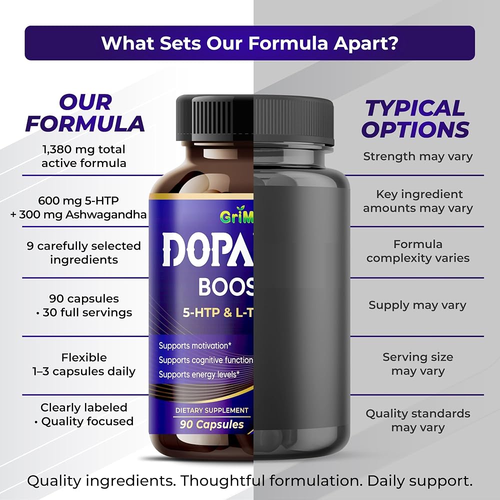 GriMed Dopamine Support Complex 1,380 mg with 5-HTP - 90 Capsules - image 6