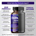GriMed Dopamine Support Complex 1,380 mg with 5-HTP - 90 Capsules - image 6