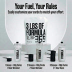 Formula 369 Endurance & Energy Drink Mix