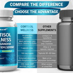 Nessarit Complete 14-in-1 Cortisol Wellness Ashwagandha - 150 Capsules - image 6