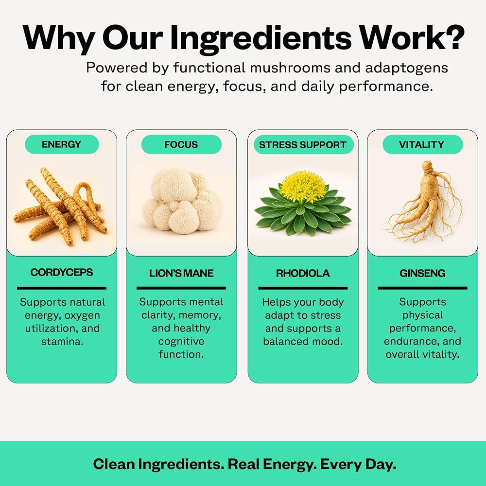 SuperMush Daily Energy Gummies - Lion's Mane & Cordyceps
