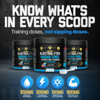 MMA Nutrition HRDWRK Electrolytes Powder with Magnesium
