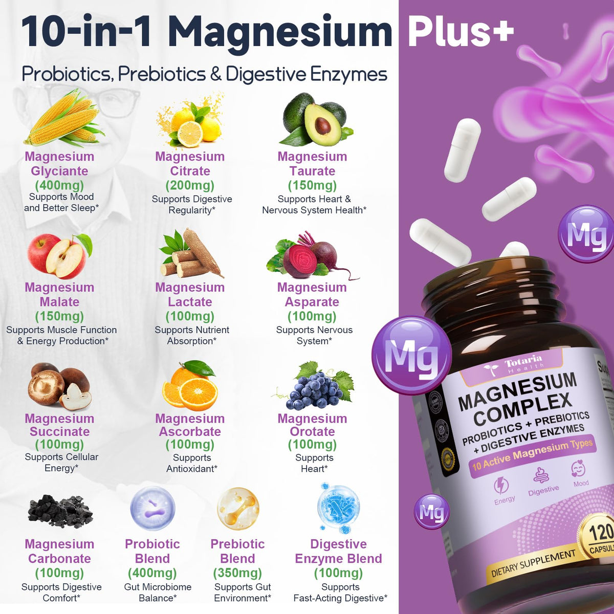 Totaria 10-in-1 Magnesium Complex with Probiotics - 100 Capsules - image 2