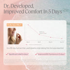 Life-Space Probiotic for Women