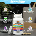Stamiron 8-in-1 Immune Support with Zinc & Vitamin D3 - 60 Capsules - image 3