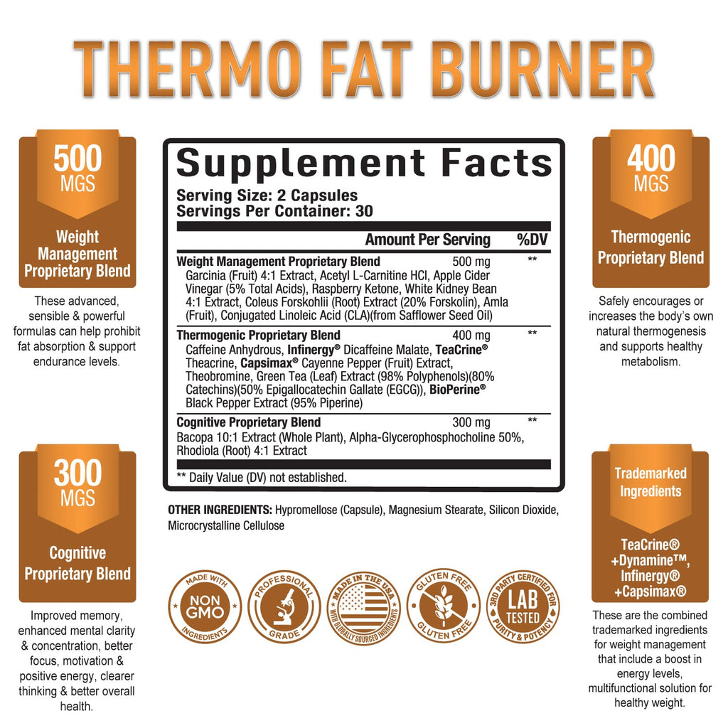 Purely Optimal Thermogenic Burner Capsules - 60 Count - image 2