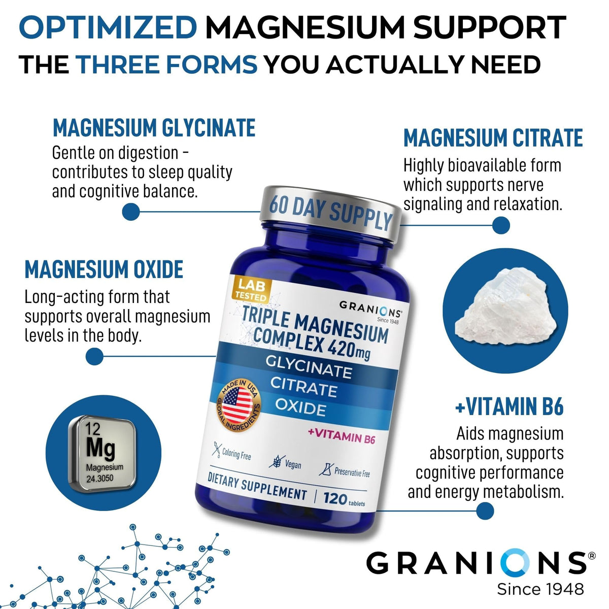 Granions Advanced Muscle Comfort - Natural Muscle Relaxer Pills