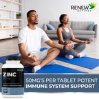 Renew Actives Zinc 50mg - 250 Tablets - image 2