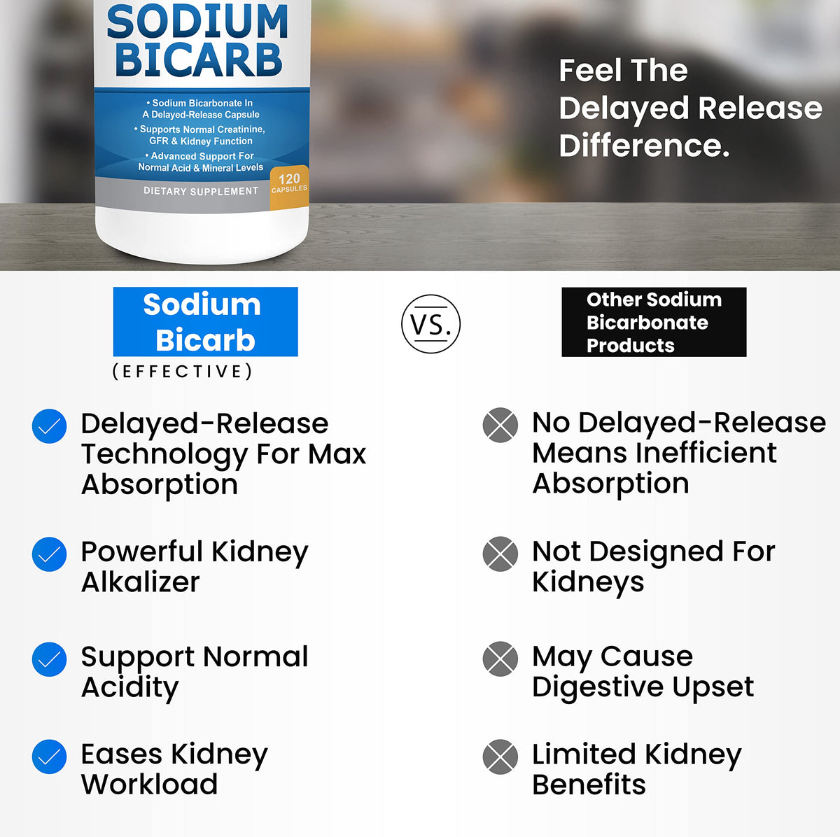 Kidney Restore Sodium Bicarbonate 650mg Delayed Release - 120 Capsules - image 4