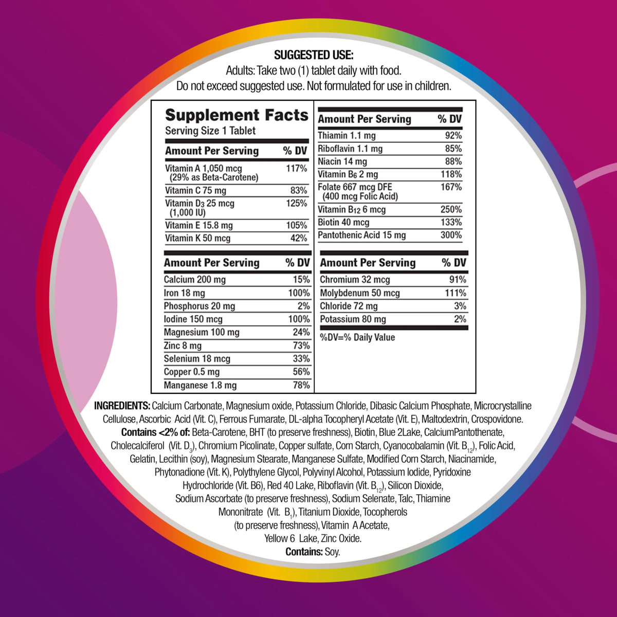 Centrum Multivitamin for Women with Iron & Vitamin D3 - 120 Tablets - image 8
