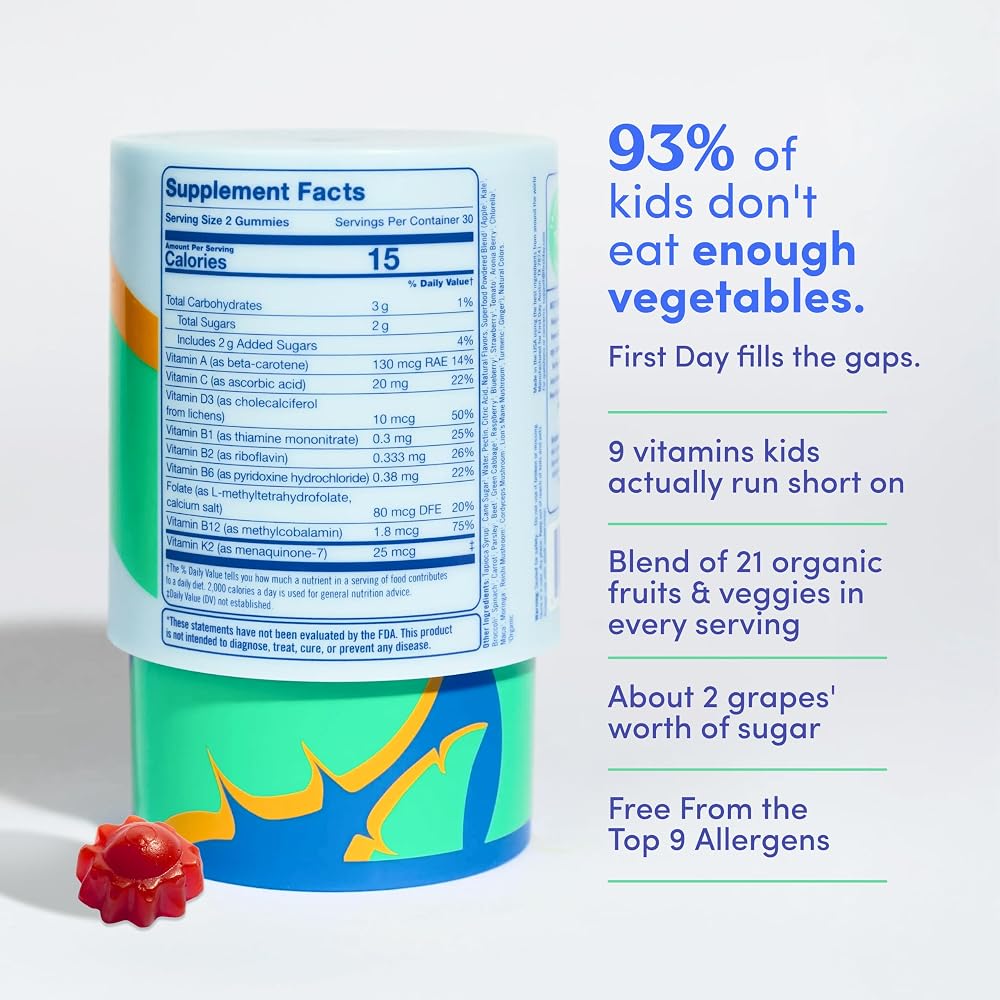 FIRST DAY Teens-Toddlers-Kids-Multi-Parent