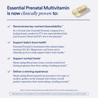 Ritual Prenatal Vitamins: Folate & Choline for Neural Tube Support