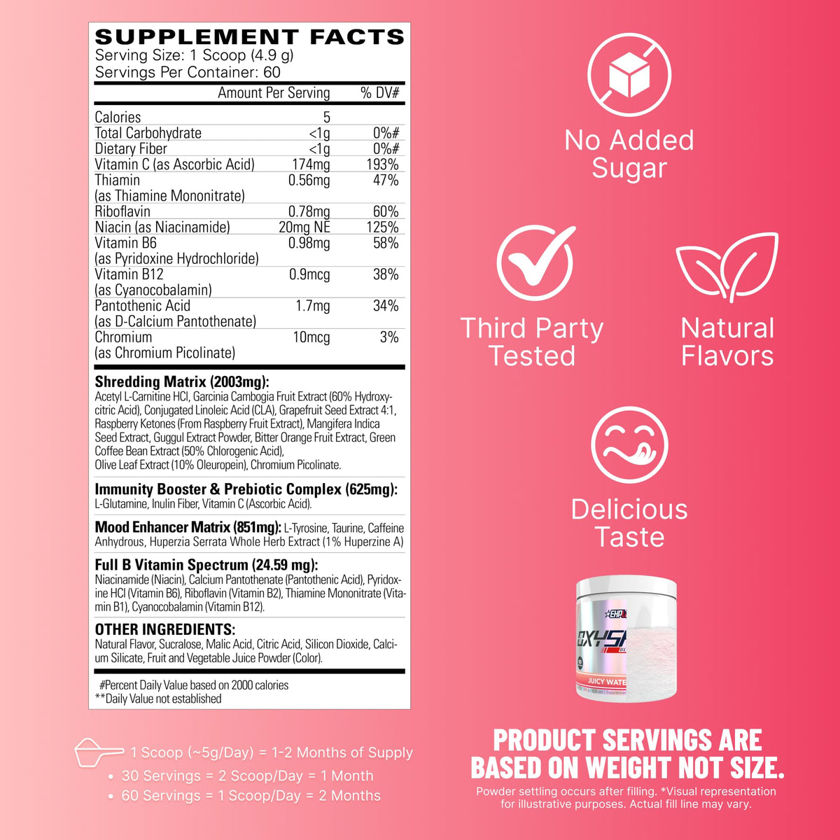 EHP Labs OxyShred Parent