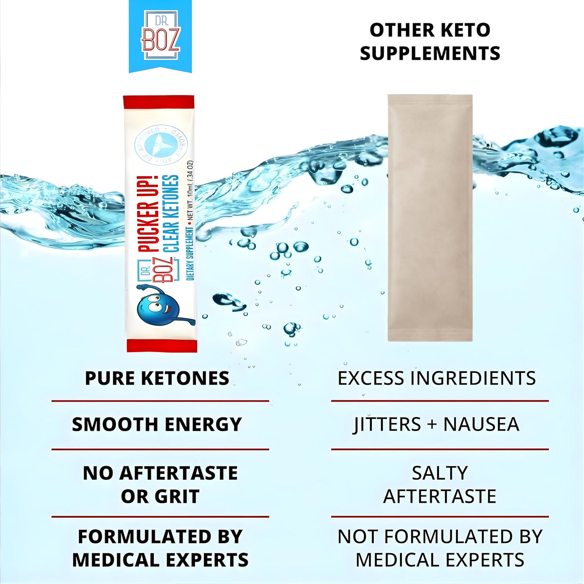 Dr. Boz Pucker UP Clear Ketones Liquid BHB - 20 Packets - image 3
