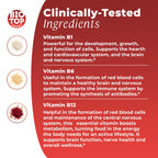 BIOTOPLEVEL Vitamin B12 Sublingual Liquid Drops 5000 mcg - 1.01 Fl Oz - image 4