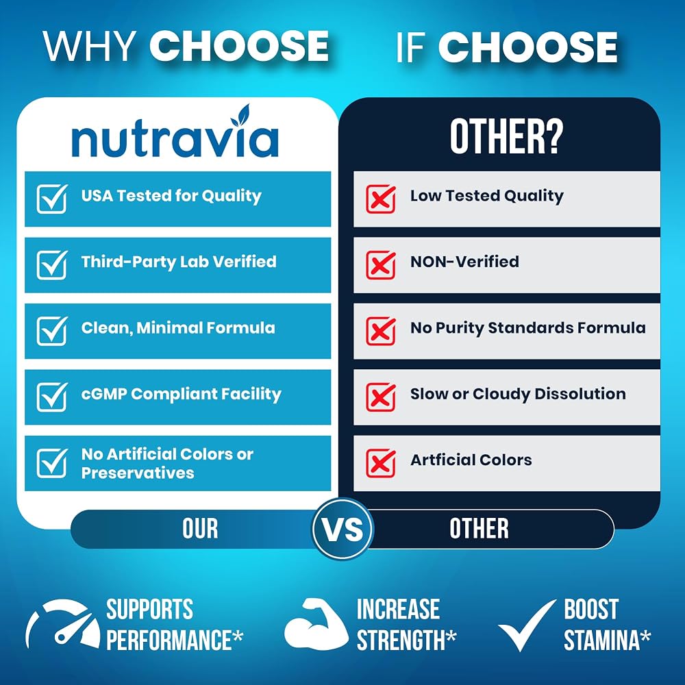 Nutravia Male Enhancing Supplement Gummies Testosterone Booster - 60 Gummies - image 5