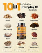 Herb Pharm Mushroom Wellness Everyday 10 Organic Capsules - 90 Vegan Capsules - image 7