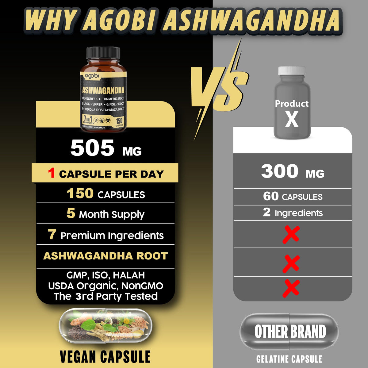 Agobi Ashwagandha Extract 7 Herbal Blend - 150 Capsules - image 4