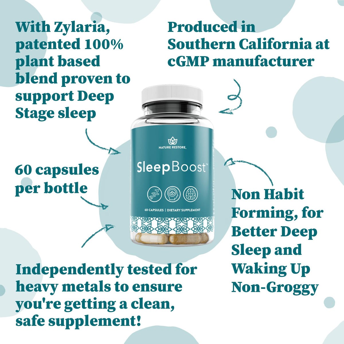 Nature Restore SleepBoost with Zylaria Sleep Support - 60 Capsules - image 4