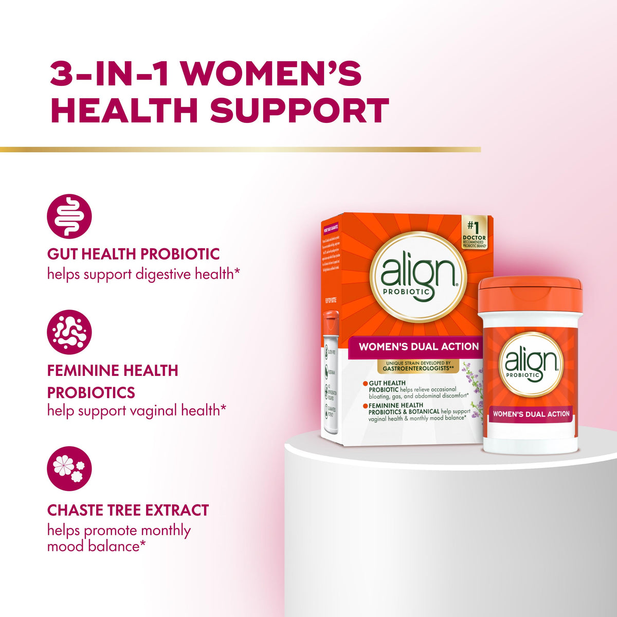 Align Womens Dual Action Probiotic for Vaginal Health - 28 Capsules - image 3