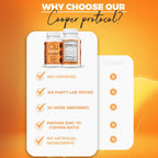 Copper Protocol Copper Supplement with Vitamin C, Zinc & Selenium - 90 Capsules - image 9
