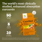 Terry Naturally CuraMed 500mg Curcumin Capsules - 60 Count - image 3