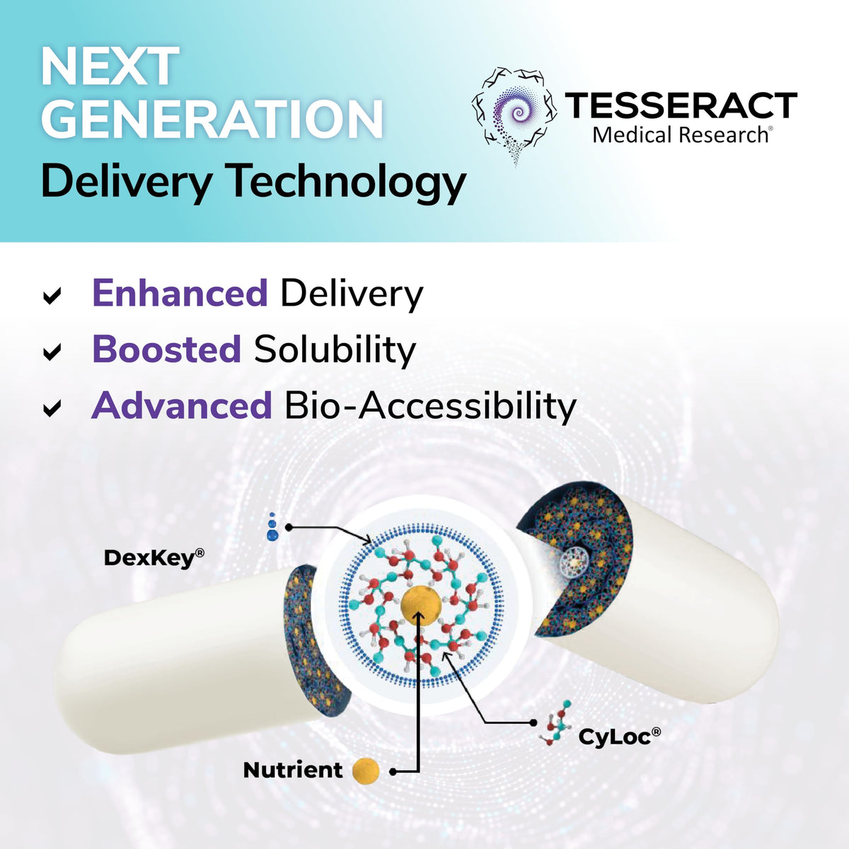 Tesseract Medical Research QuerciSorb Immune Support Supplement