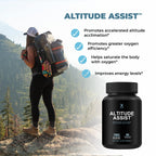HUMANX Altitude Assist - Altitude Sickness Prevention - Relief for Mountain - image 3