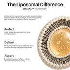 Haroutine Liposomal Glutathione Powder 125 mg - 30 Packets - image 4