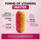 NUTRAHARMONY Vitamin B Complex for Energy & Stress Support - 120 Capsules - image 4