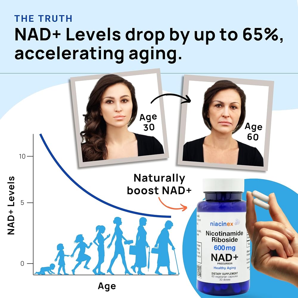 Niacinex NAD+ Supplement 600mg Nicotinamide Riboside - 60 Capsules - image 4