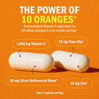 BioSchwartz Vitamin C Complex 1000mg - 120 Capsules - image 4