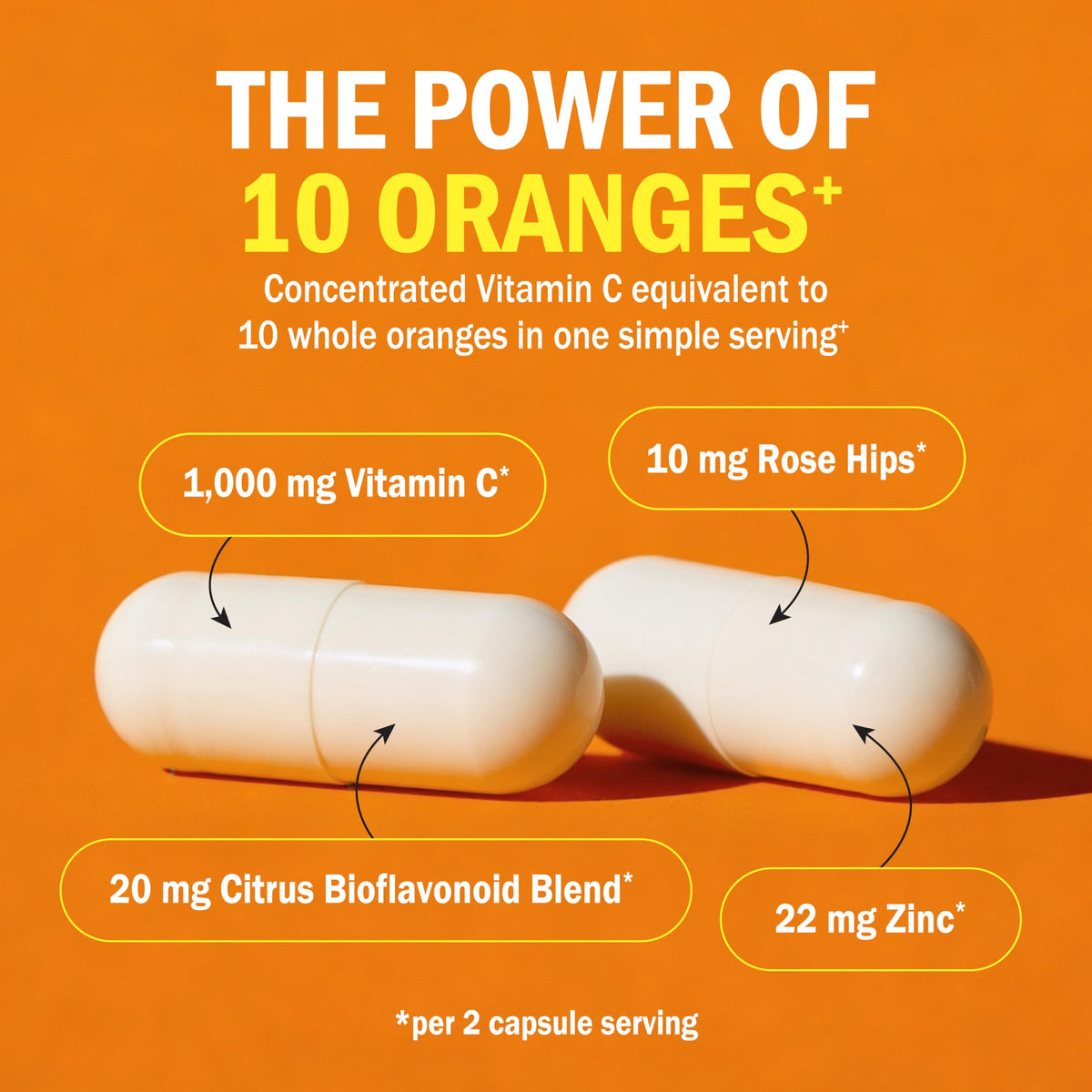 BioSchwartz Vitamin C Complex 1000mg - 120 Capsules - image 4