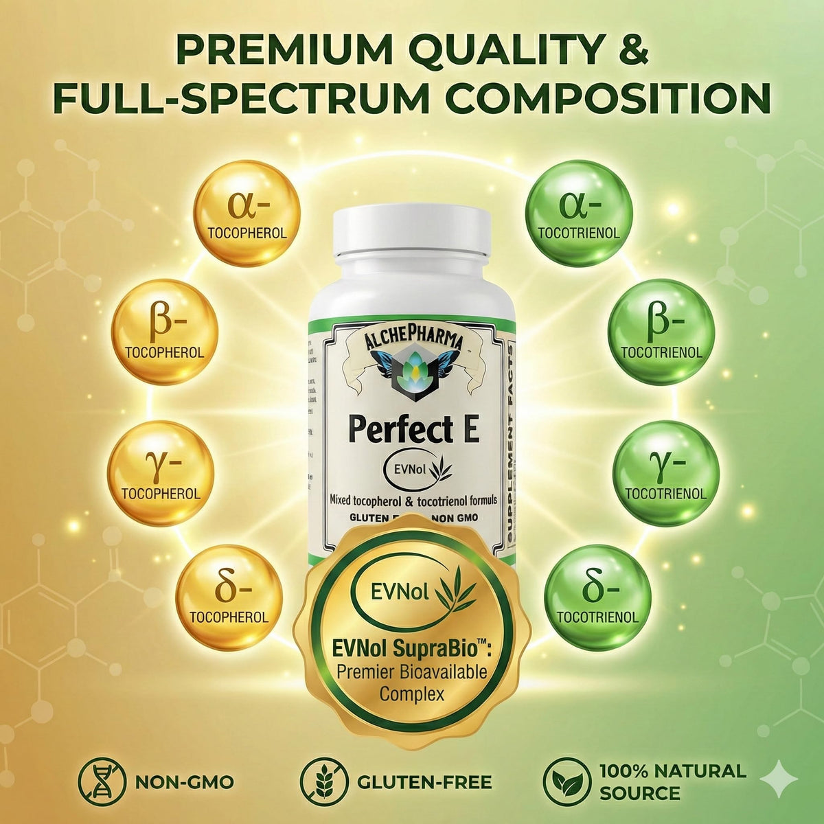AlchePharma Perfect E - Patented EVNol® Brand tocotrienols Full