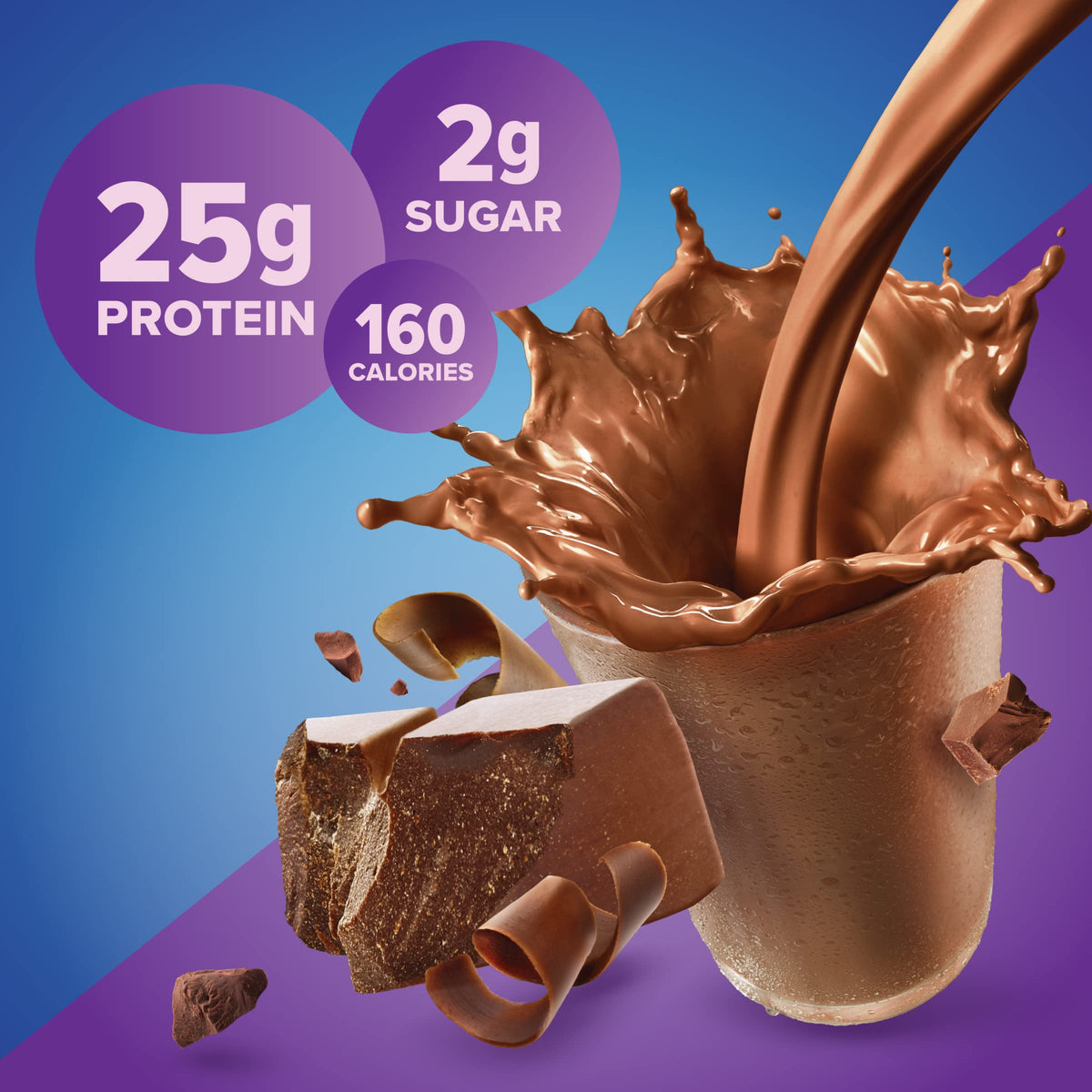 Pure Protein 100% Whey Protein Powder Rich Chocolate - 1.75 lb - image 4