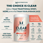 Myprotein Clear Whey Isolate Protein Powder