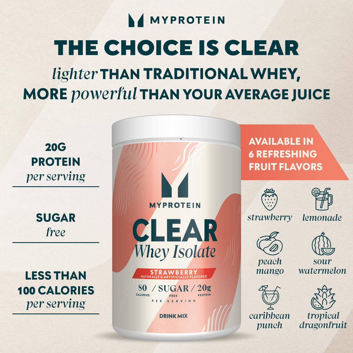 Myprotein Clear Whey Isolate Protein Powder