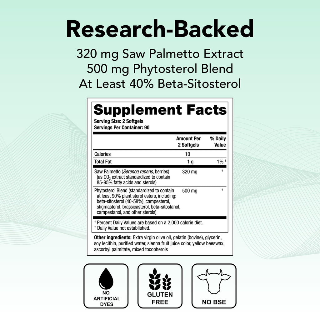 Theralogix Prostate SR Saw Palmetto for Prostate & Urinary Health - 180 Softgels - image 2