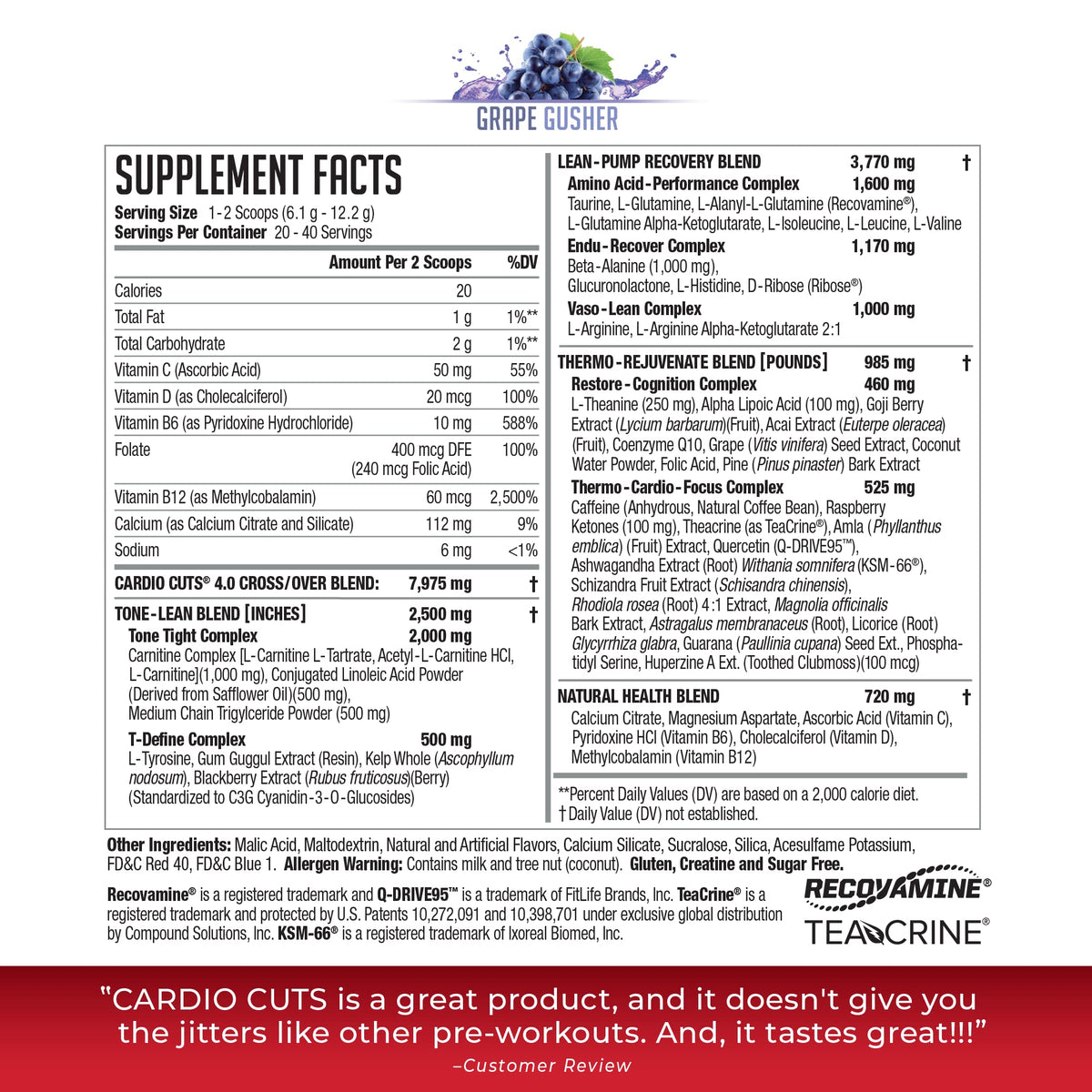 NDS Nutrition Cardio Cuts 4.0