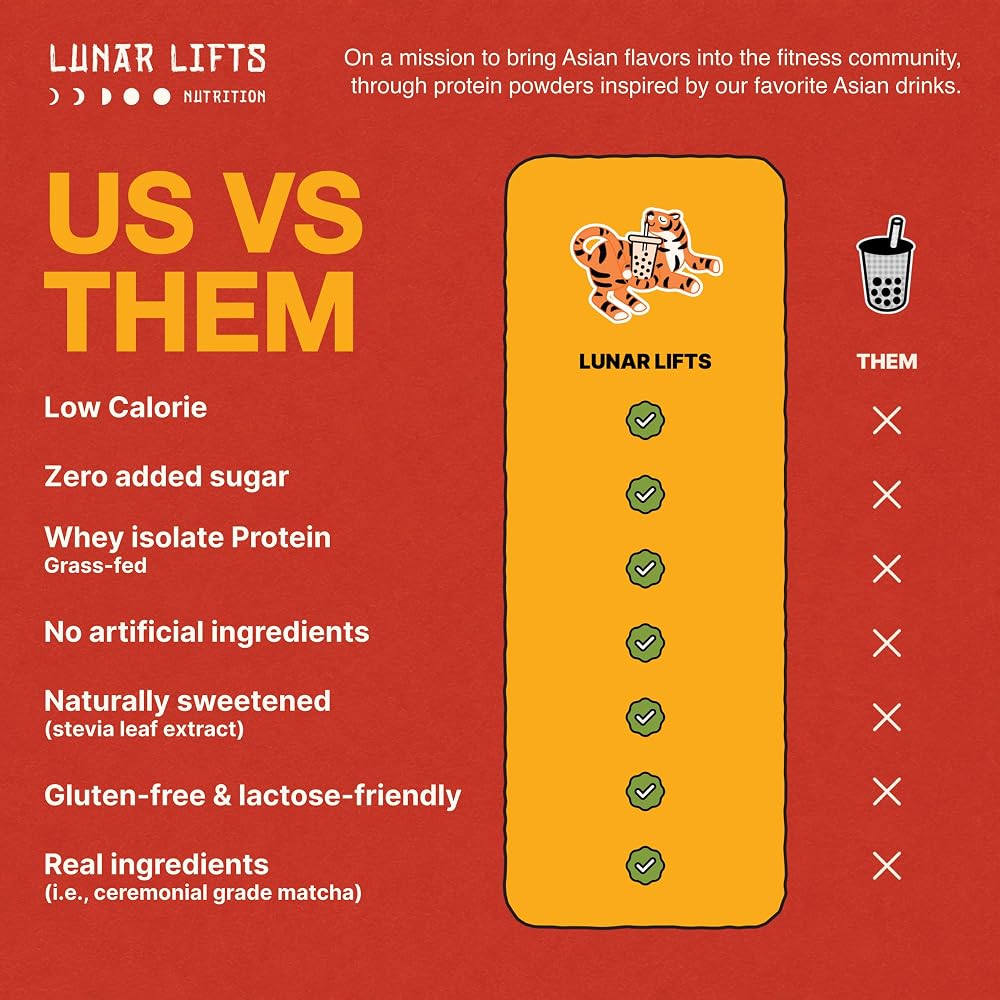 Lunar Lifts Boba Tea Whey Protein Powder