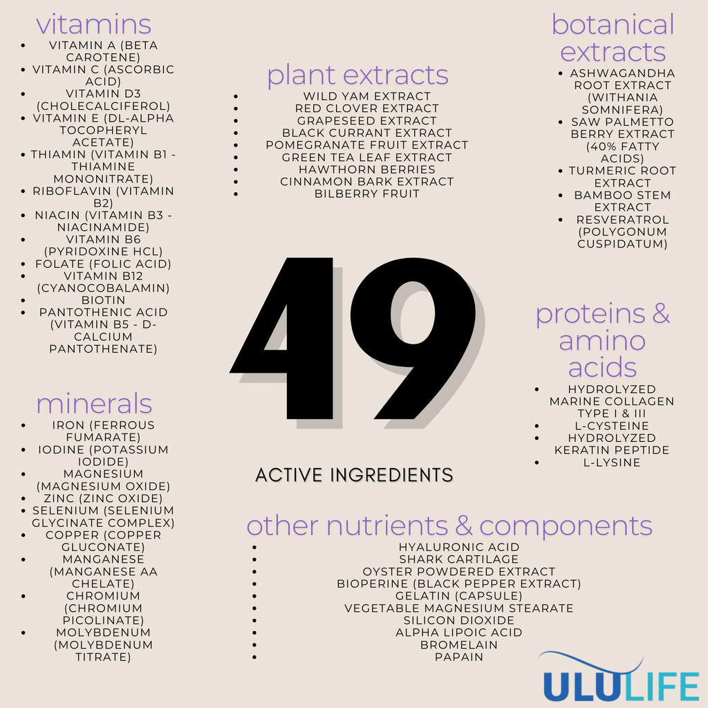 ULULIFE Ultimate Regrow Multivitamin for Hair, Skin & Nails - 540 Capsules - image 8