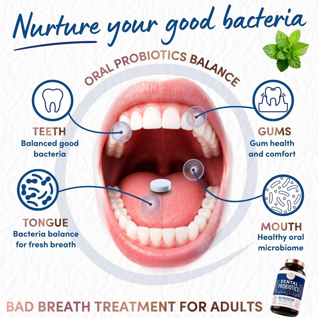WINDSOR BOTANICALS Oral Probiotics for Teeth and Gums Variation