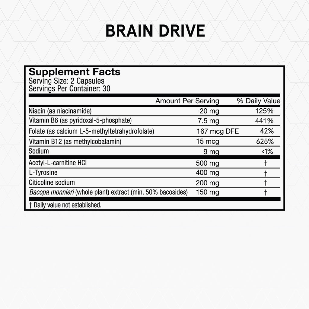 Momentous Brain Drive Nootropic Supplement for Memory & Focus - 60 Capsules - image 2